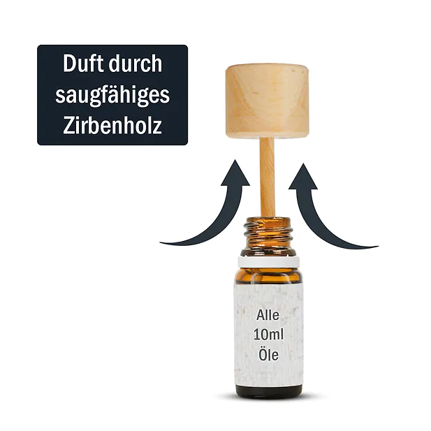 ZirbelinoCap DIN18 | Aroma Stöpsel Lufterfrischer, Dufter für 10ml Fläschchen ätherische Öle