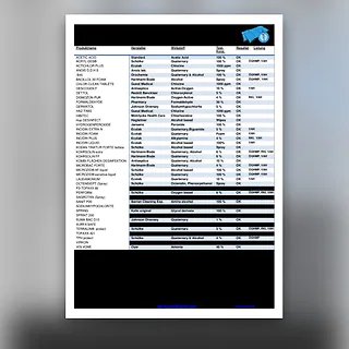 Desinfektionsliste 37Grad Stand 01/2018